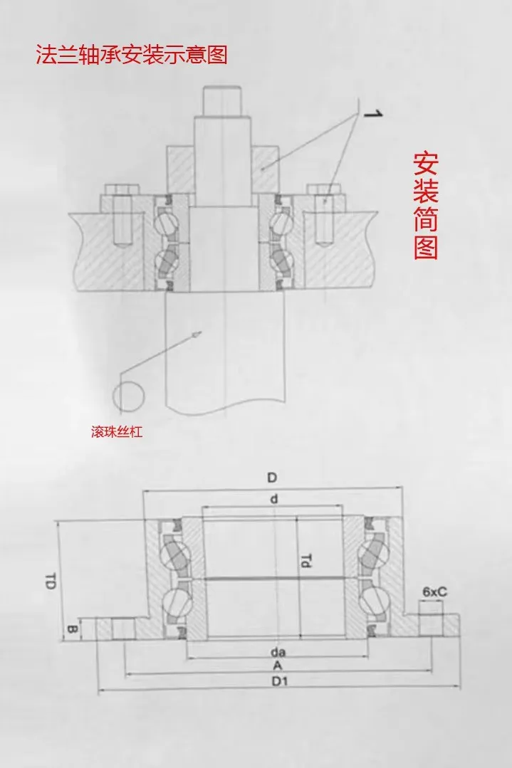 法兰式丝杠轴承安装示意图