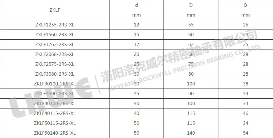ZKLF系列丝杠轴承型号参数表